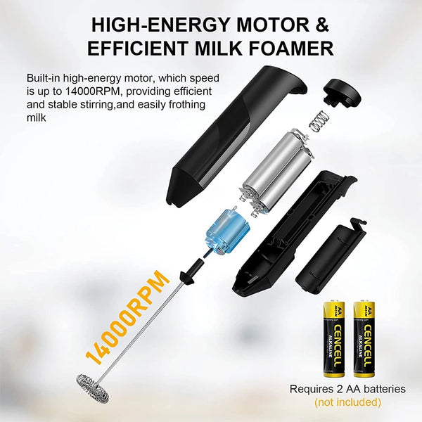 Electric-Milk-Frother-Coffee-Maker-Handheld-Whisk-Beater-Foam-Maker-Drink-Mixer-With-Stand-Kitchen-Milk.jpg